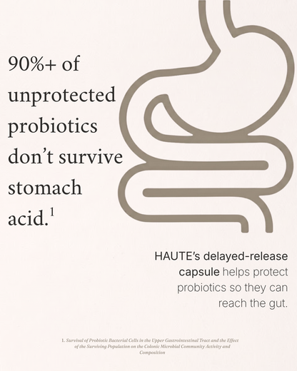 Vaginal Probiotic