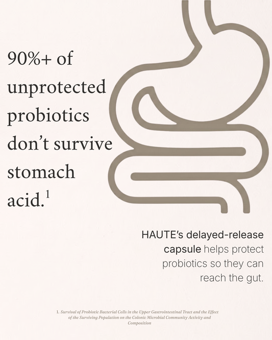 Vaginal Probiotic