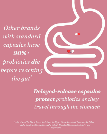 Vaginal Probiotic