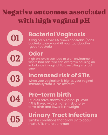 Vaginal Probiotic